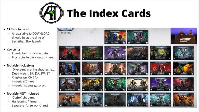 10th Edition Codex Release Roadmap! ONE FULL YEAR of 40K Releases Previewed... смотреть онлайн