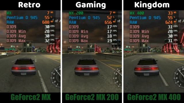 GeForce2 MX vs GeForce2 MX 200 vs GeForce2 MX 400 Test In 9 Games (No FPS Drop - Capture Card)