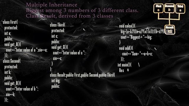 multiple Inheritance example in c++ | malayalam смотреть онлайн