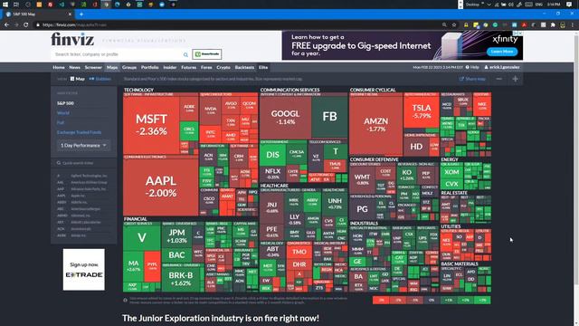 Day Trading CCIV, TSLA, NIO, PLTR смотреть онлайн