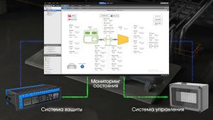 System 1: диагностическая платформа для мониторинга состояния агрегатов всего предприятия.
