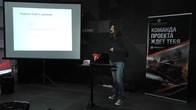 Визуализация данных как средство общения / Игорь Яновский [WUD 12.11.2016] смотреть онлайн