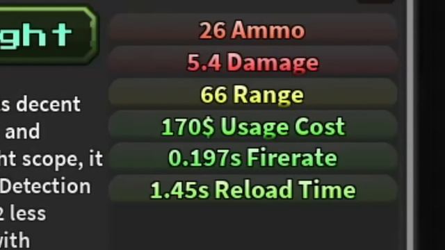 ROBLOX PIXEL GUN TOWER DEFENSE TIER LIST (GUNS GUIDE) смотреть онлайн