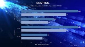 RTX 4060Ti vs RX 6750 XT: QUAL COMPENSA? PREÇO, CONSUMO, TEMPERATURA, Ray Tracing, VRAM 8GB vs 12GB