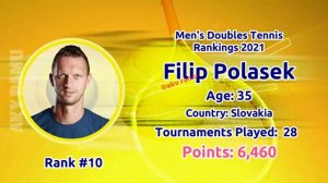 ATP Men's Doubles Rankings 2021 | Latest Tennis Player with Most ATP Points | Best Doubles Players