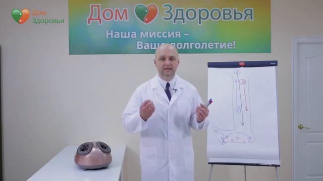 Кровоток в ногах   Малко   Ножной массажер Дом Здоровья