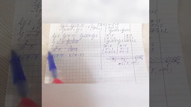 ЕНТ математика #ент #математика #алгебра #выпускник #экзамен #школа #вуз смотреть онлайн