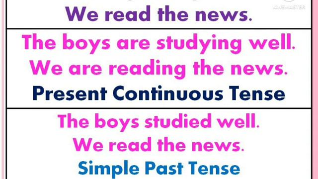 English Tenses in Tamil | Simple Present | Past | Present Continuous | Sen Talks | Spoken English смотреть онлайн