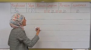Буква За в Арабском алфавите. Правильное написание и произношение