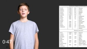 Физика 7 класс. 23 параграф. Расчёт массы и объёма тела по его плотности