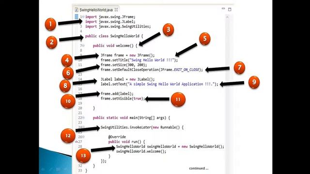 How to create a simple Swing Application in Java ? смотреть онлайн