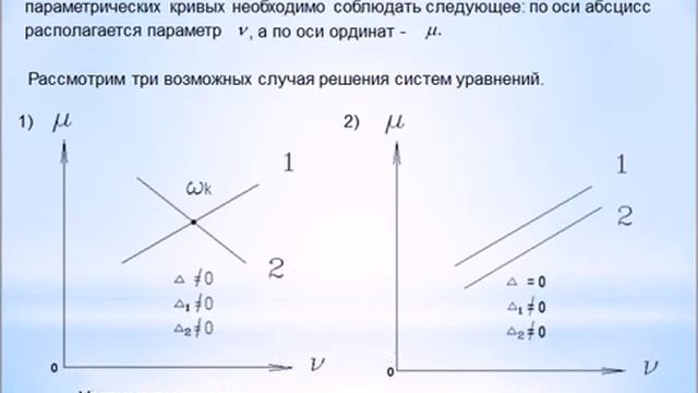 Артеменко М.В. Лекция №5 «Теория автоматического управления  Устойчивость и качество»
