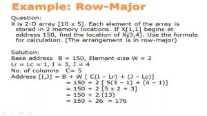 Array Address Calculation | Double Dimensional Array | Java | ISC Class 12