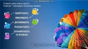 Постановка целей  по SMART.