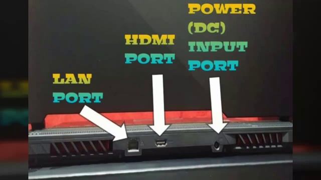 ASUS ROG STRIX G531 (SPECS AND PRICE) смотреть онлайн