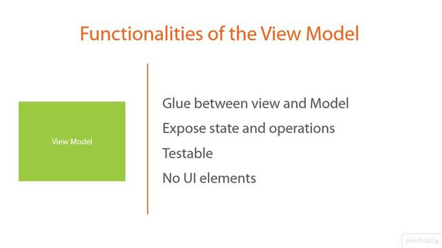 03 03 Building Blocks of MVVM