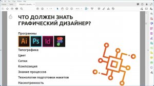 Модуль 2. Актуальные требования рынка труда, современные технологии в профессиональной сфере