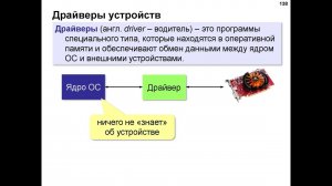 Программное обеспечение. Лекция 2. Системное программное обеспечение