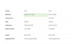 11300H vs 10500H | Intel Core i5 11300H Vs Intel Core i5 10500H All Test with Infographics
