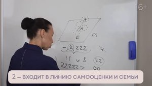 Что означают ПУСТЫЕ ячейки в квадрате Пифагора? Разбор психоматрицы - Обучение нумерологии!