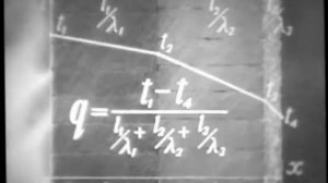 Передача тепла теплопроводностью