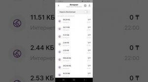 Как получить детализацию звонков, интернета на Kcell