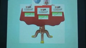 Сервировка стола к чаю