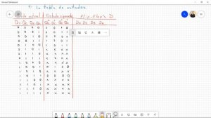 Diseño de una secuencia con repetición de datos | Sistemas digitales secuenciales o síncronos