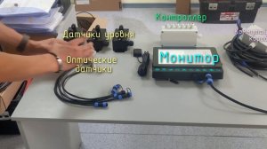 Картирование урожайности