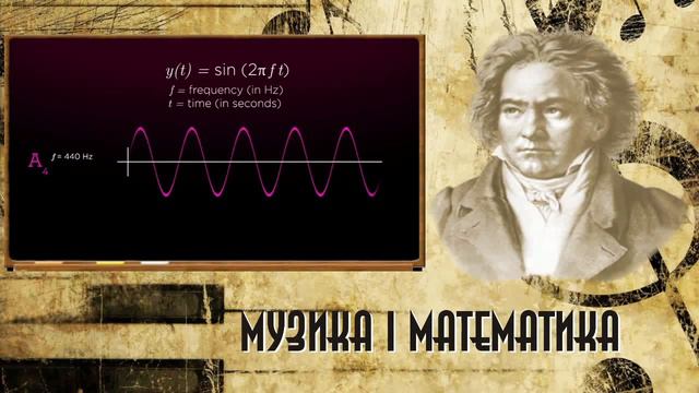Музика і математика смотреть онлайн