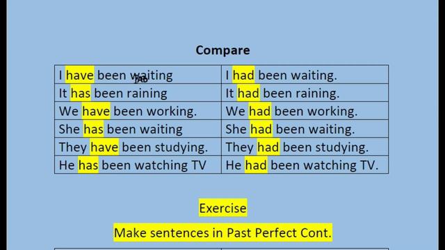 Ders 62 | Past Perfect Continuous Tense (had been Ving) (Orta Seviye)