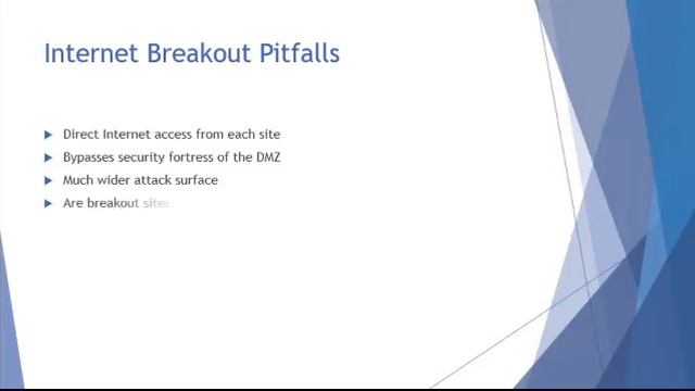 SDIPAM for SDWAN смотреть онлайн