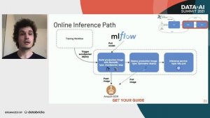 How to Build a ML Platform Efficiently Using Open-Source