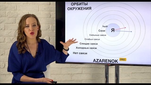 Личный бренд - это не важно. Важно хорошо делать своё дело! Мифы про личный бренд | Часть 2.