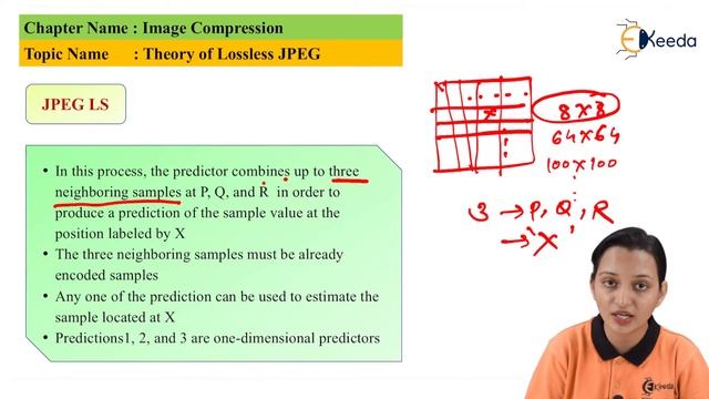 Theory of Lossless JPEG - Image Compression - Data Compression and Encryption