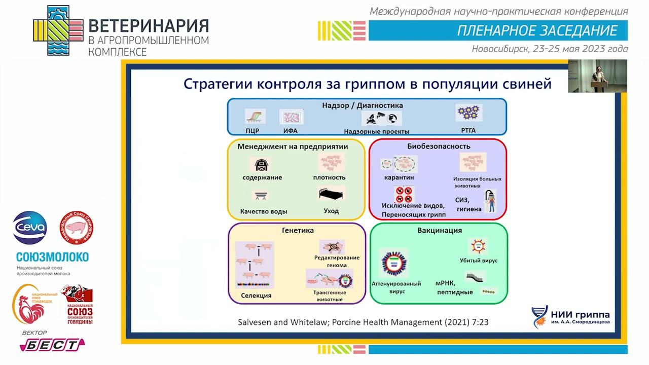 Даниленко Д. М. Мониторинг гриппа свиней как залог обеспечения пандемической готовности в РФ.