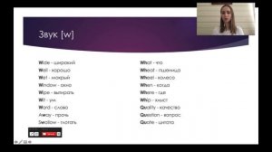 Произношение звука w