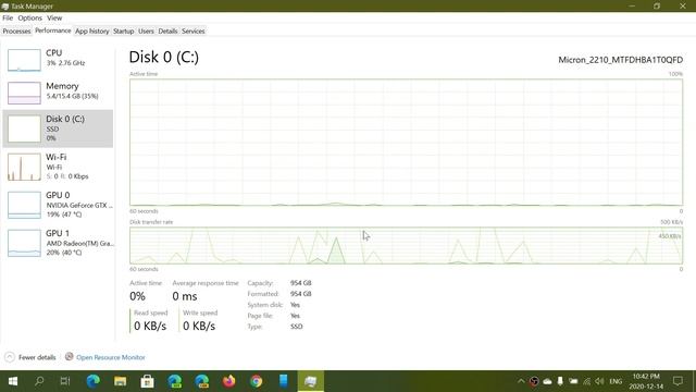 Windows 10 Task Manager series HDD SDD Hard disk activity information смотреть онлайн