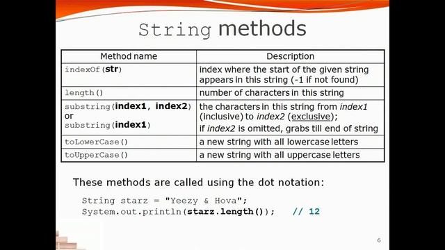 Introduction to String Methods in Java смотреть онлайн