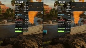 GT 1030 vs GTX 1650 - Test in 7 Games