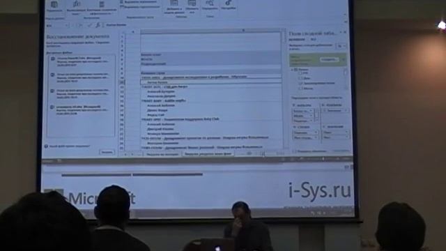 Microsoft BI - практические сценарии применения смотреть онлайн