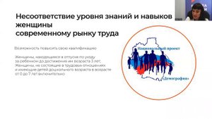 Модуль 11. Женщины с детьми