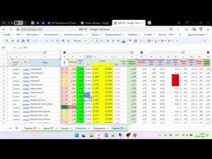 Как рассчитать рентабельность для участия в акции Вайлдберриз ВБ WB.