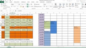 Excel Template for Making reservations for common utilities like BoardRoom.