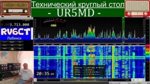 Технический круглый стол, 25 мая 2021 г