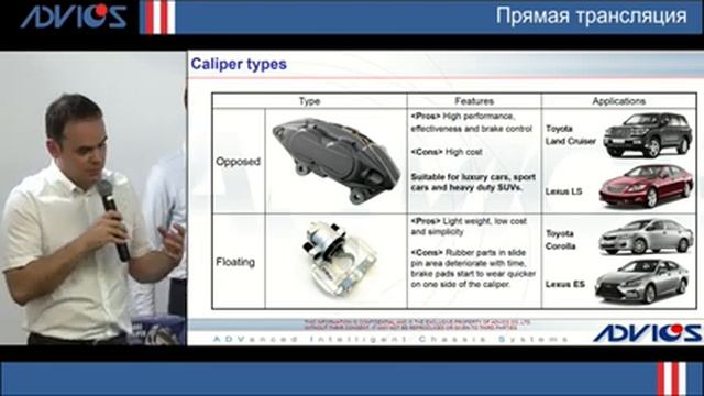 Семинар ADVICS