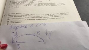 ЕГЭ по физике. Задача 6. Задача-анализ. Движение тела брошенного под углом к горизонту.
