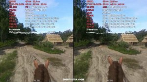 RX 580 vs RX 590 Tested in 9 Games