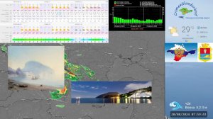 CrimeaWonderland_Погода на ЮБК