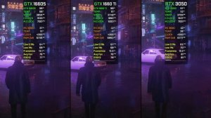 GTX 1660 SUPER vs GTX 1660 Ti vs RTX 3050 | Test in 12 New Games | 2022